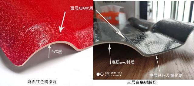 合成樹(shù)脂瓦價(jià)格，原材料ASA、PVC、ABS材料的區(qū)別